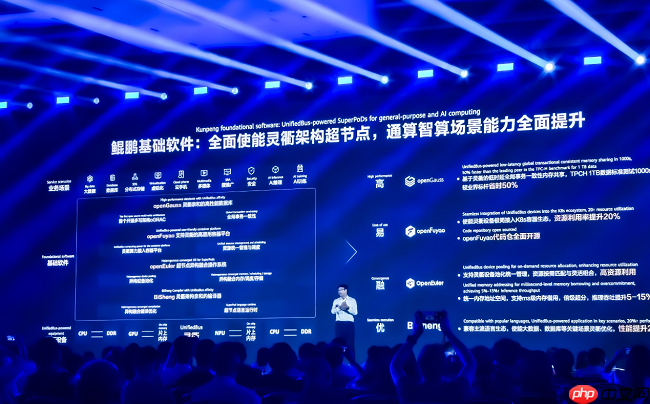 开放协作，共筑新章：openFuyao代码仓全面开源，多样化算力集群软件开源生态开启新篇