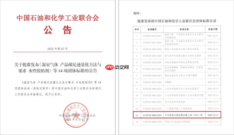 《半导体级可熔性聚四氟乙烯（PFA）管》团体标准正式发布