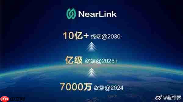鸿蒙系统装机量突破1850万台！年底有望达3000万
