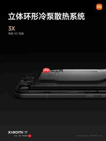 全球首发第五代骁龙8至尊版！小米17性能、能耗双超iPhone 17