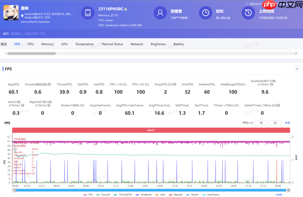 2025骁龙旗舰心片深度体验：自研架构全面进化，重塑移动性能天花板