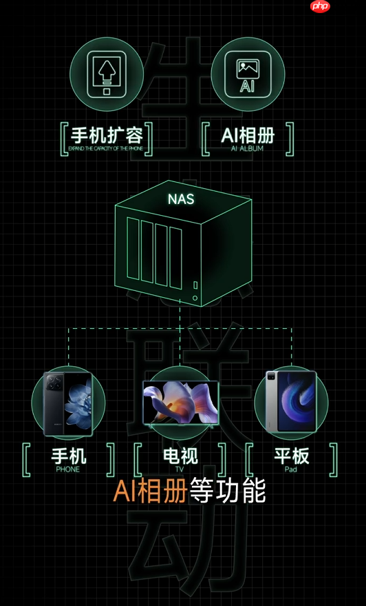 小米路由器BE10000 Pro今晚发布：AI双万兆+个人轻存储