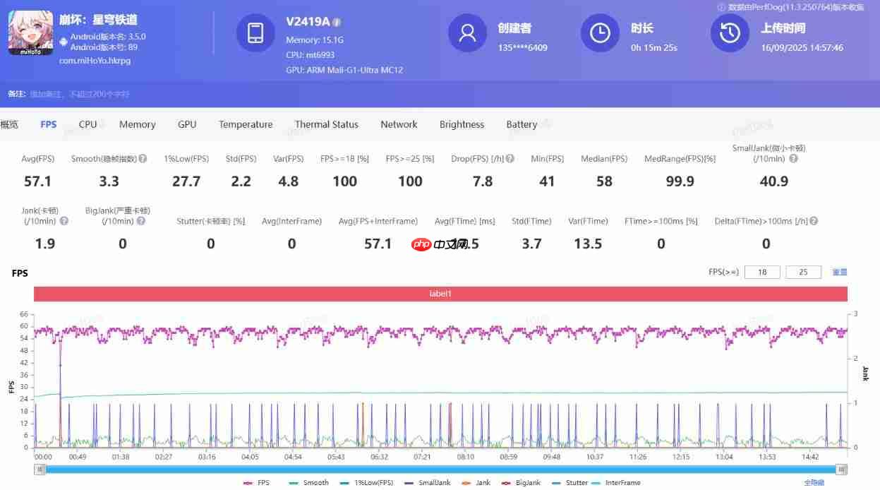 天玑9500首发解析：不止性能升级 体验和AI表现提升更猛