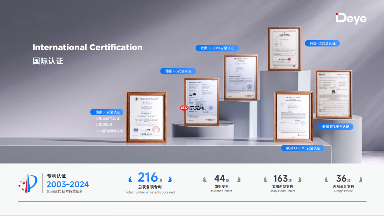 德业亮相IFA2025 | 除湿加湿双生态，湿度管理新典范