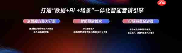 腾讯广告携手京东重磅发布京腾4.0：AI驱动全域智能营销新时代  破解增长难题