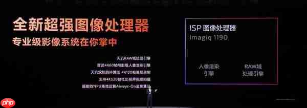 把专业影像系统装进手机！天玑9500让 2 亿像素大片一键直出
