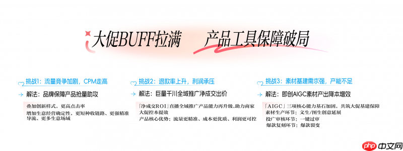 决胜抖音心智战场，巨量引擎全景攻略助力双.11