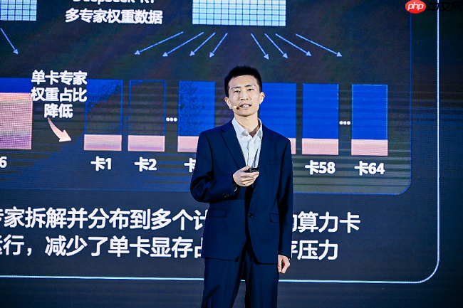 华为全联接大会2025|昇腾AI人工智能产业峰会“与时代，共昇腾”