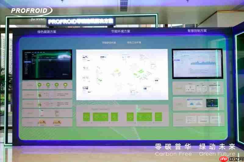 PROFROID将“零碳技术”带入中国暖通行业