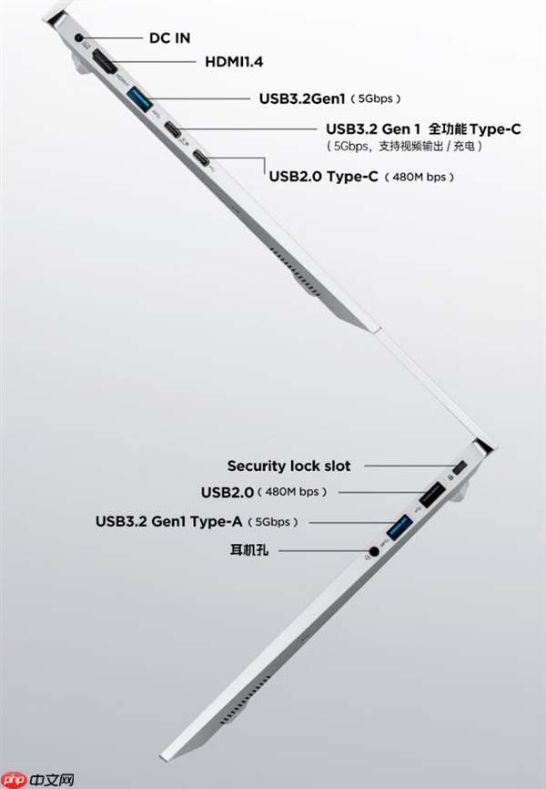 国补后只要3039.2元！七彩虹COLORFIRE首款轻薄AI笔记本开卖：锐龙7 7735HS配32GB内存