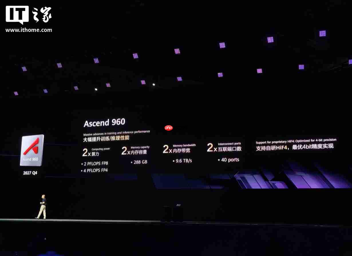 华为昇腾 950 芯片架构公布，明年推出