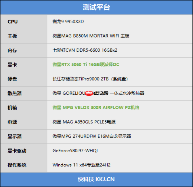 微星MPG VELOX 300R AIRFLOW PZ刀锋装机评测：散热强大 满足你对大机箱的最苛刻需求
