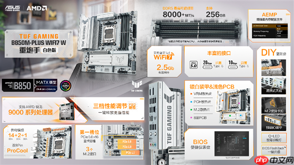 战力“7”飞 华硕B850重炮手二代主板明日登场