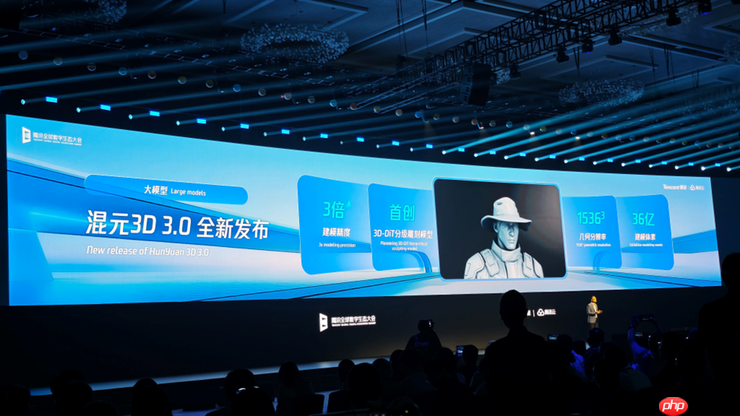 腾讯混元3D 3.0亮相：攻克人脸雕刻难题，实现真人手办自由