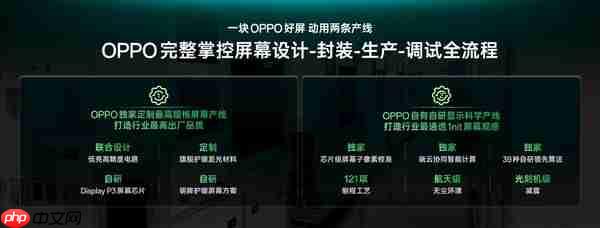 周意保：OPPO Find X9配备定制天马屏 支持1nit显示