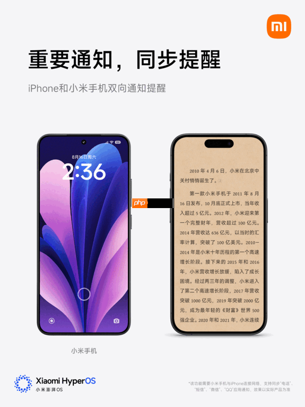 小米互联服务2.1版本发布：小米手机可接收iPhone通知提醒