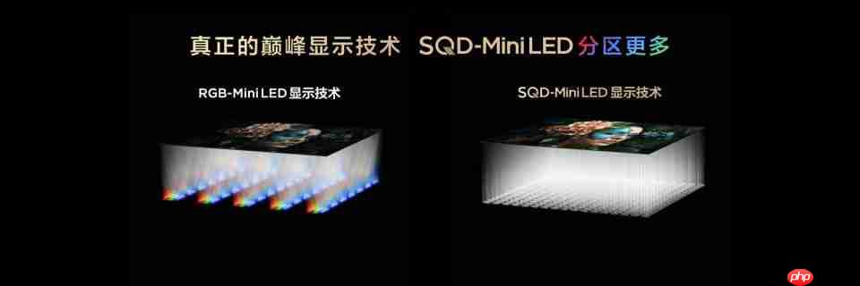TCL发布革命性技术SQD-Mini LED，打破十年色域僵局