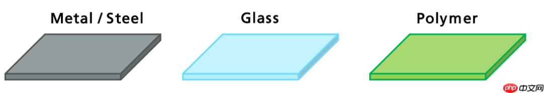 台积电等厂商加速 FOPLP 技术布局，消息称试产良率已达 90%