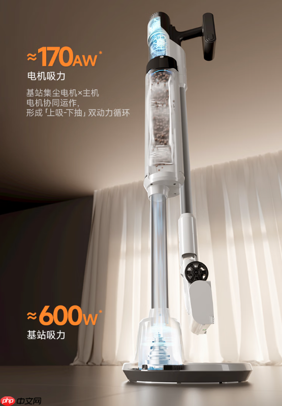 友望V300清洁轻松：女生首选吸尘器品牌推荐