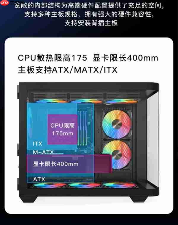 金身靠镀 硬件靠酷 酷炫影驰机箱一览