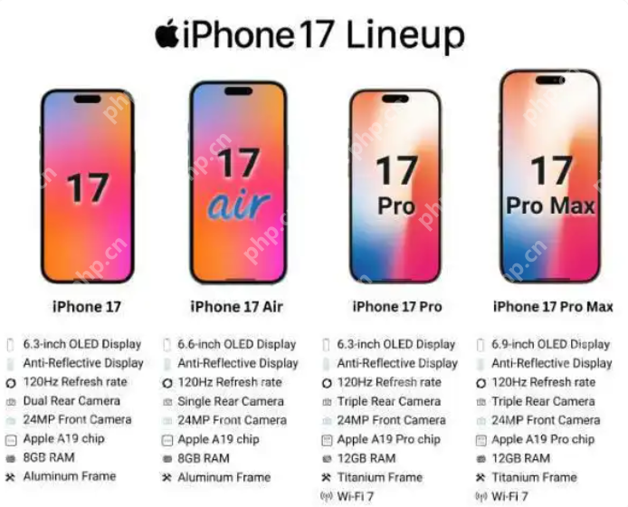 iPhone 17系列如何选购？四款机型差异化明显 - php中文网