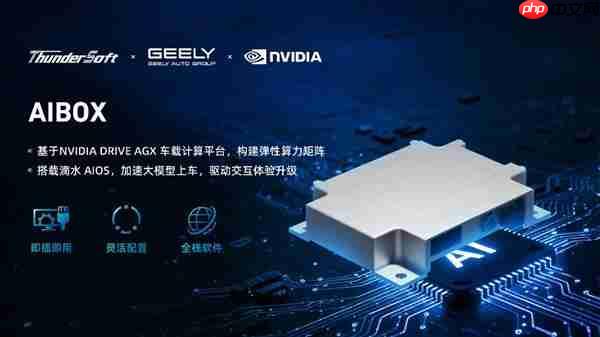 中科创达携手吉利汽车集团  NVIDIA共同在IAA2025亮相AIBOX  为规模化AI上车提供强大助力