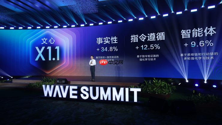 文心大模型X1.1深度思考模型发布 三大能力显著提升