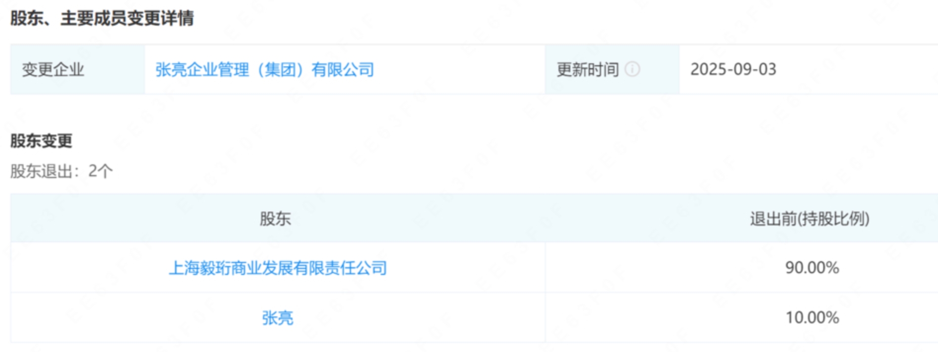 张亮麻辣烫没张亮了是怎么回事？详情介绍