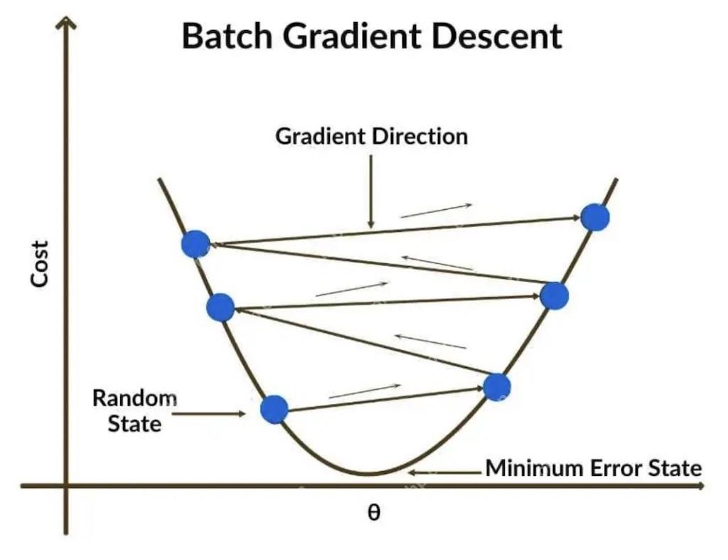 刚刚！DeepSeek官宣V3、R1核心细节：训练架构、数据规模、性能基准全公开 - php中文网