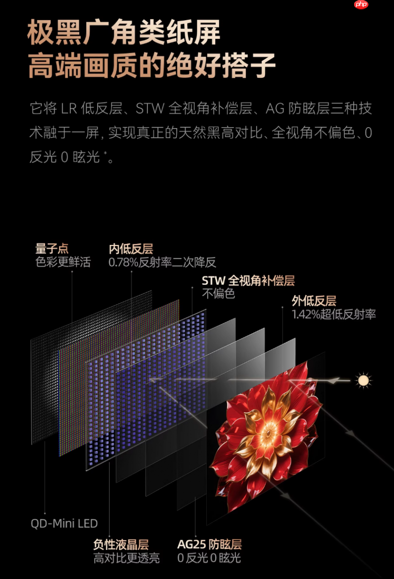 年度最强MiniLED电视？85吋创维A6FPro+综合测评：还原真实，全面进化
