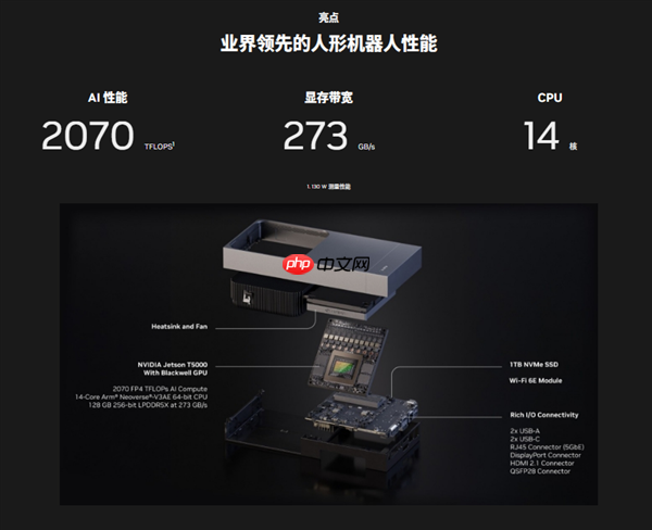 ZOTAC多元算力方案：Jetson Thor加速机器人场景落地