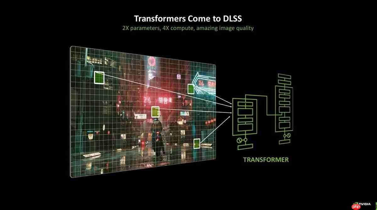 开学季装备换新！华硕5060显卡装机必备!