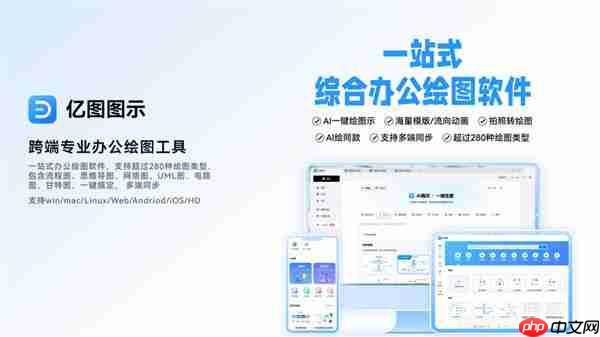 讯飞听见 x 亿图 ：解锁AI语音记录与绘图创作双重超值体验