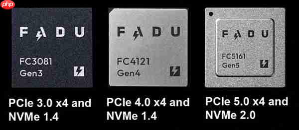 韩国FADU发布PCIe6.0 SSD主控：最高28.5GB/s！功耗不到9W