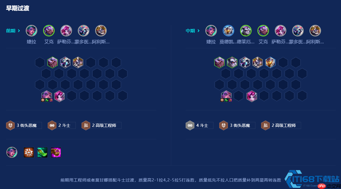 终极战地九五掌控指南：双转职开启T0统治力
