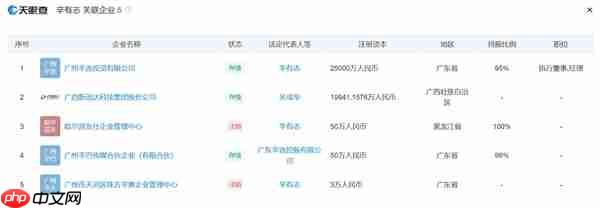 辛巴退出直播行业：知情人士称这次是真退