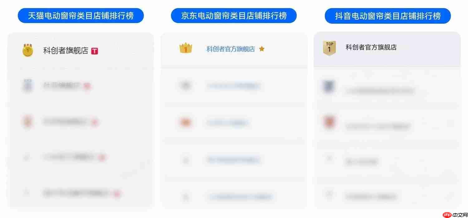 2025智能电动窗帘销售口碑榜单发布：哪些电机窗帘品牌厂家受欢迎？