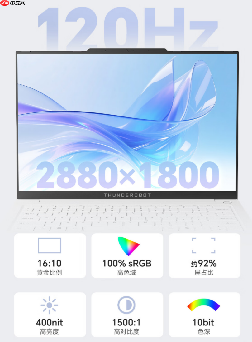 全金属机身轻约1kg！雷神aibook14 Air新配色开售