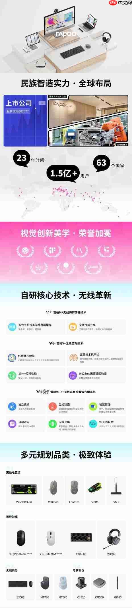 78键轻巧办公助手，雷柏E9050LAI多模无线刀锋键盘一键直达DeepSeek