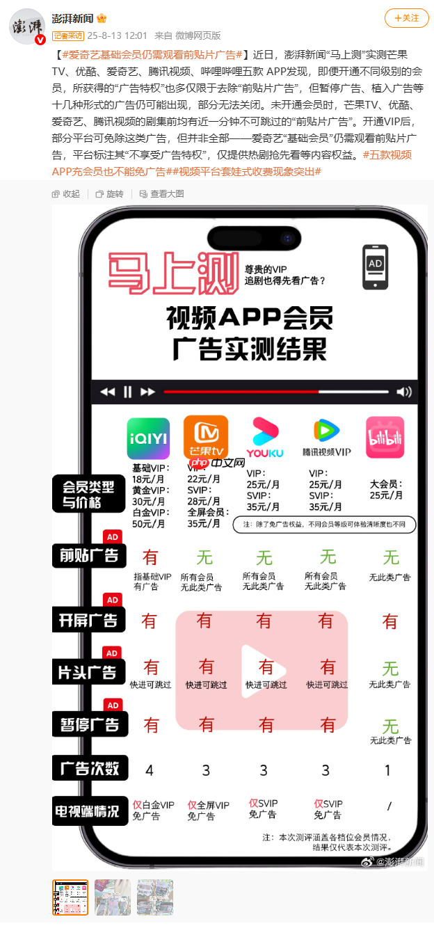 爱优腾影视会员实测广告难除：爱奇艺基础 VIP 完全不减少广告