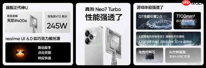 真我史上最强Neo，强悍小透明真我Neo7 Turbo起售价1999元！