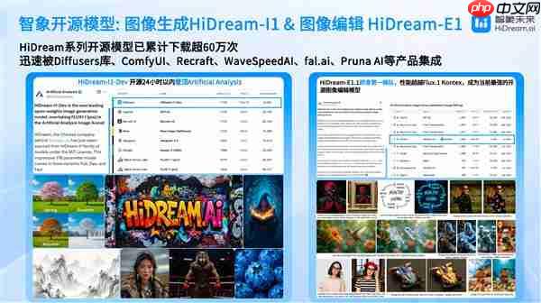 智象未来亮相 WAIC：多模态智能体  重塑创作的未来版图