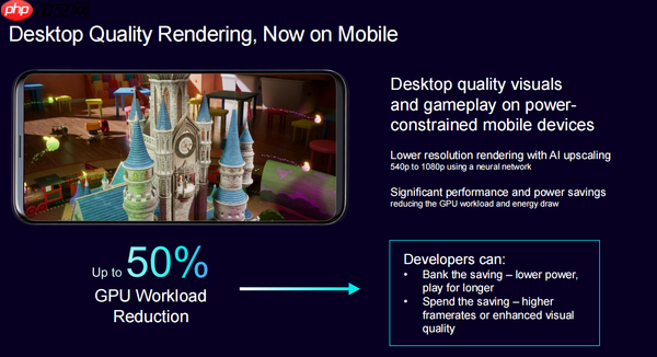 突破移动游戏的“不可能三角”：Arm神经技术重塑移动端图形体验