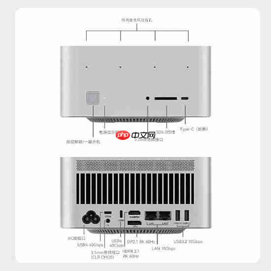128GB+2TB卖1万3！这款AMD迷你主机畅玩《黑神话：悟空》！