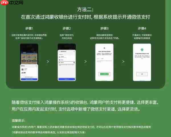 微信支付接入鸿蒙操作系统收银台 支付更便捷