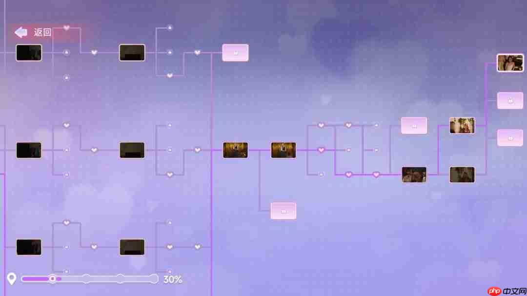 首款猎艳模拟器《名利场：我被好莱坞美女潜规则了》上线Steam，心动预约！