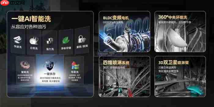 茶垢藏缝？牛油凝固？海信零菌洗碗机C507iPro：用智能科技终结手洗烦恼