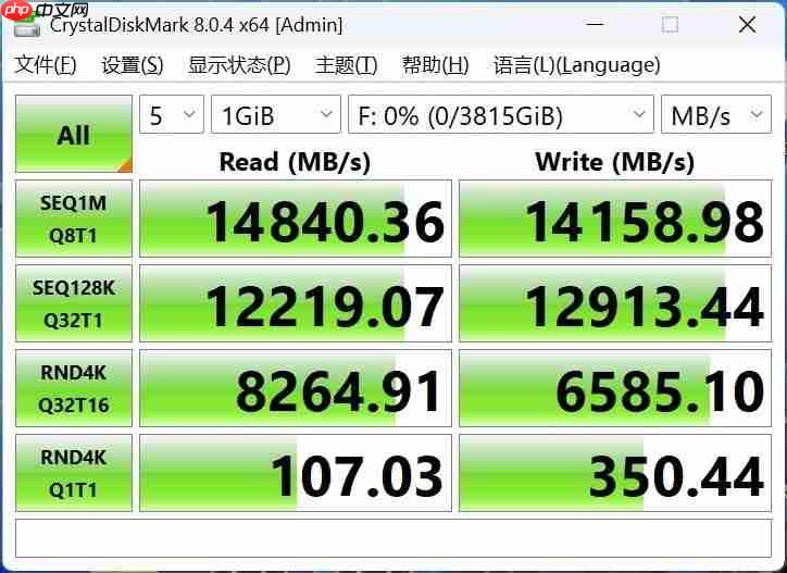 速度革命KingstonFURY PCIe 5.0 NVMe装机体验