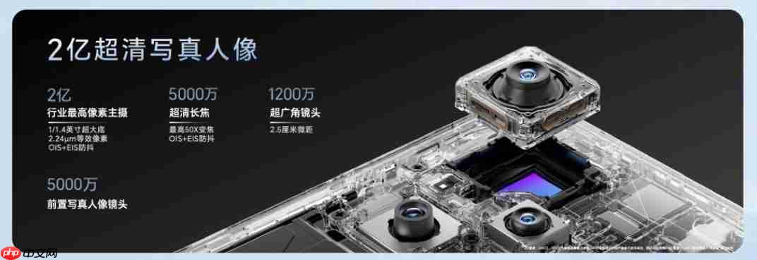 2亿像素主摄加持！荣耀400系列正式开售：2124124.15元起冠绝同档