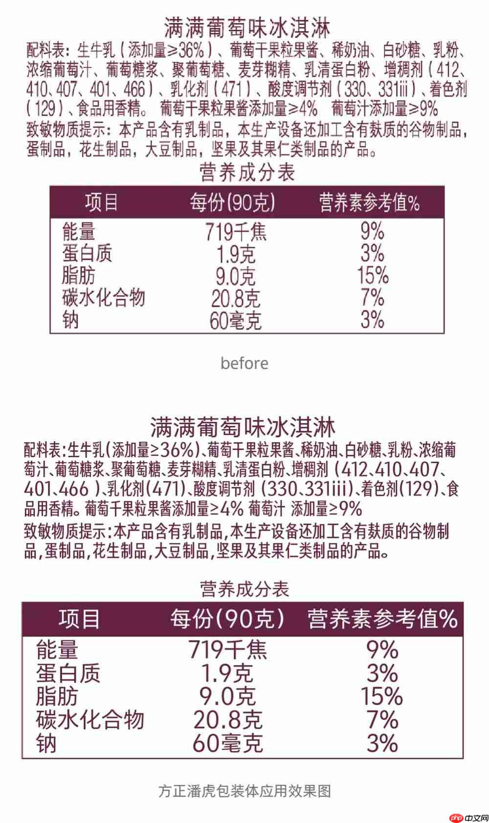 “方正潘虎包装体”打造包装设计智能排版时代